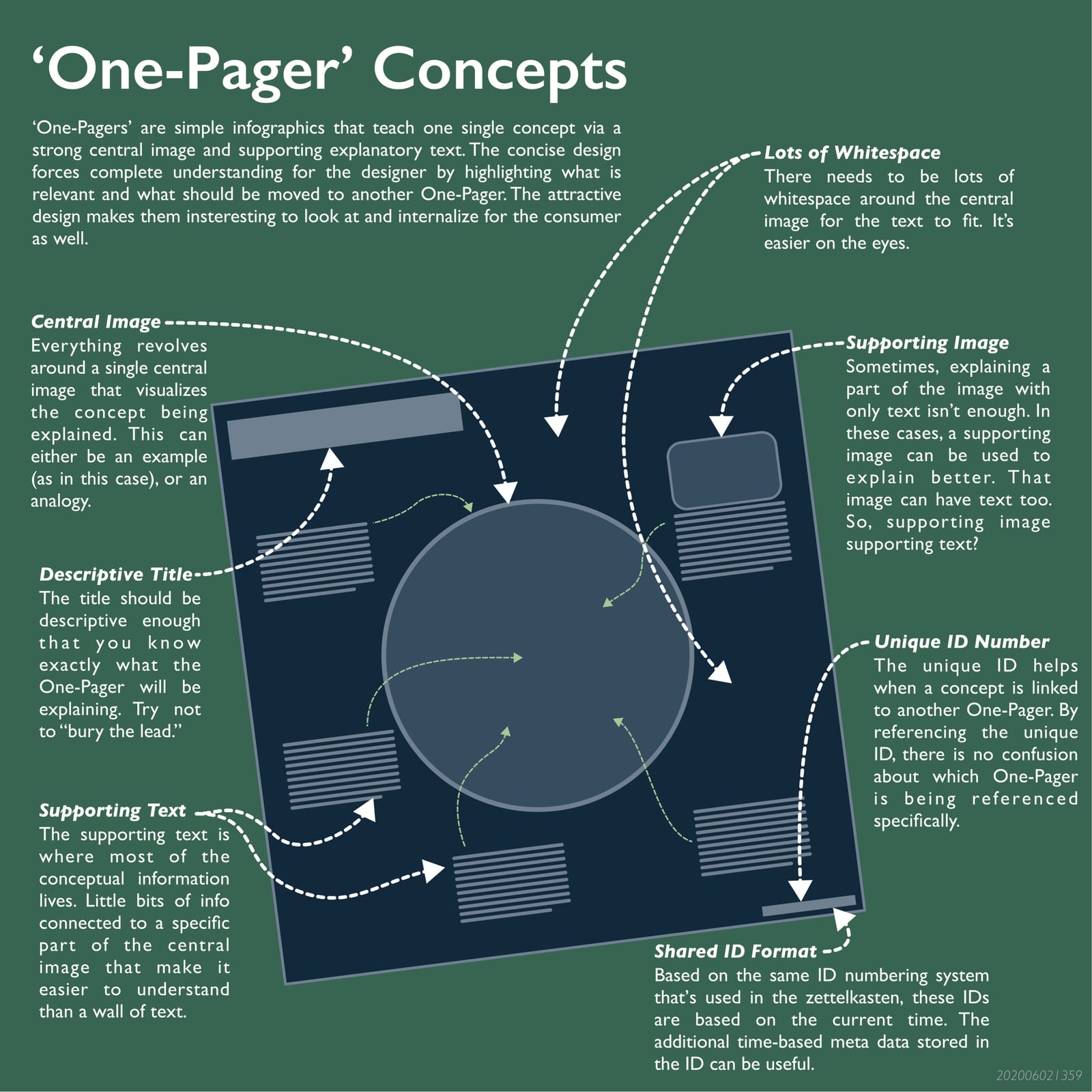 202006021359 One Pager One Pager.jpg