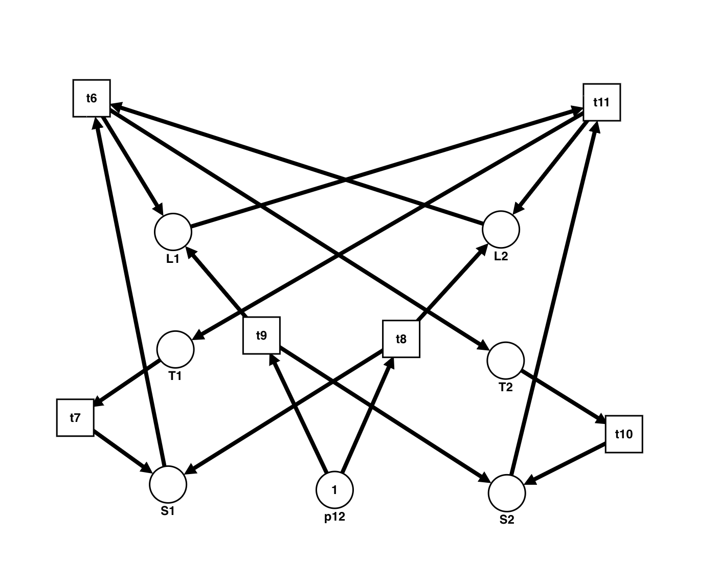 Conversation Petri Net